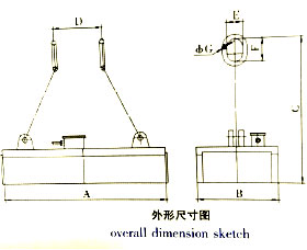 岳陽起重電磁鐵銷售,電纜卷筒生產,岳陽通力電磁設備有限公司
