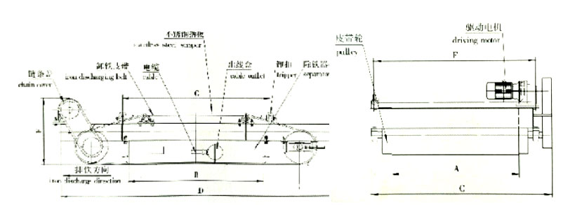 岳陽起重電磁鐵銷售,電纜卷筒生產,岳陽通力電磁設備有限公司